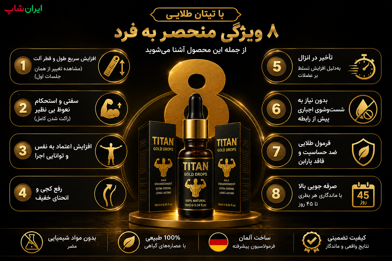 سازوکار اثر تیتان طلایی در افزایش سایز